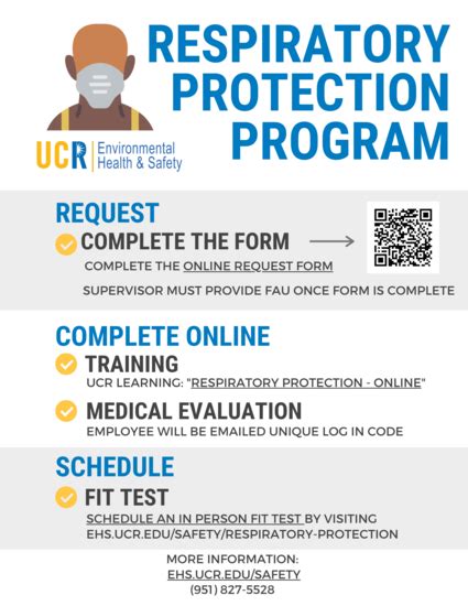 Respiratory Protection | Environmental Health & Safety