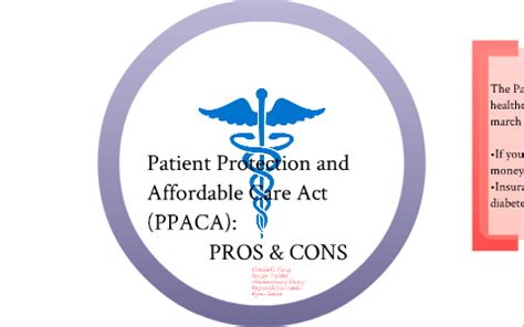 Patient Protection and Affordable Care Act: Pros and Cons... by ...