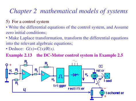 PPT - Automatic control theory PowerPoint Presentation, free download - ID:597666