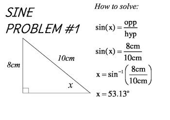 SOHCAHTOA Notes and Worksheets by Miss Fitzpatrick | TpT