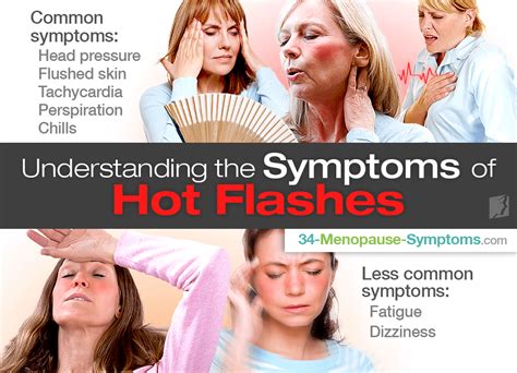 Understanding the Symptoms of Hot Flashes | Menopause Now