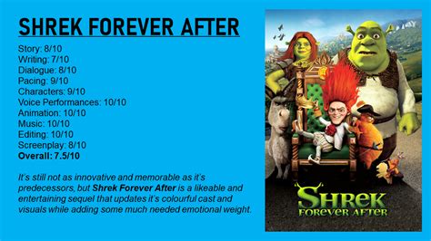 Quick Review - Shrek Forever After by SteamFan3830 on DeviantArt