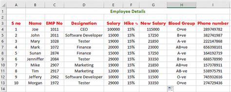 How to Calculate Percentage in Excel [With Examples]?