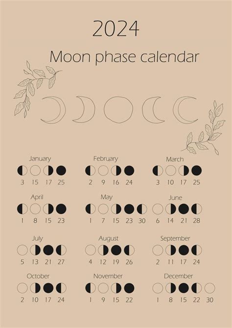 Moon phases calendar 2024. Waning gibbous, Waxing crescent, New moon ...