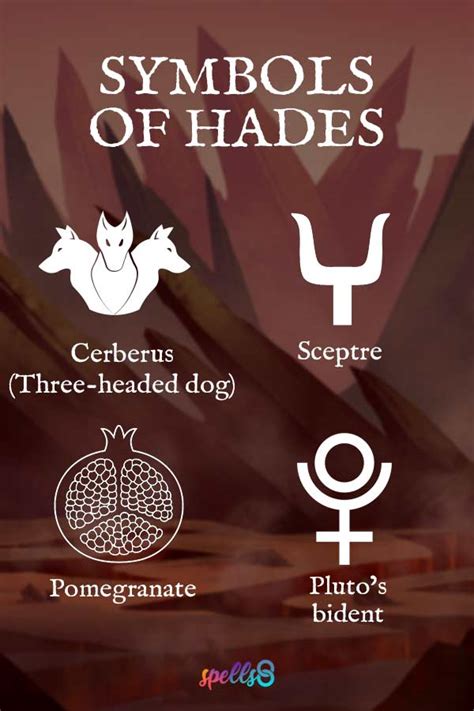 Hades, Greek God of the Dead, King of the Underworld – Spells8