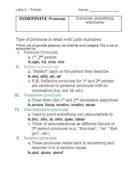 Latin Pronouns Handout by Varvara Troitski | TPT