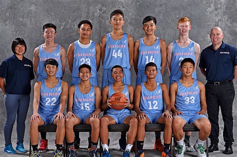 Jr. NBA Asia-Pacific boys team make history | ABS-CBN News