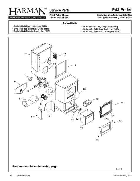 P43 pellet, Service parts | Harman Stove Company Harman Pellet P43 User Manual | Page 35 / 40