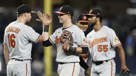 Orioles 2022 MLB Schedule Revealed