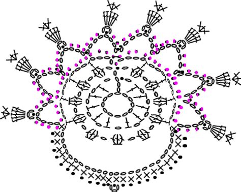 Doily diagram free Crochet pattern – How to Crochet