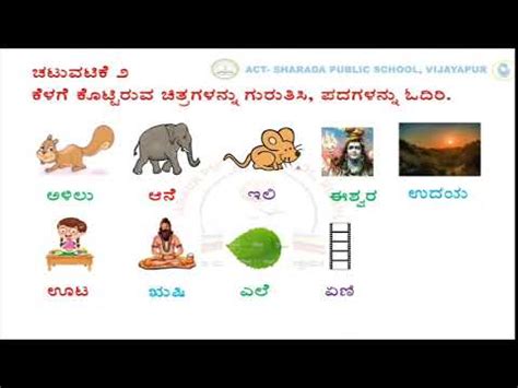 of the best kannada worksheets for ukg the blackness project - of the best kannada worksheets ...