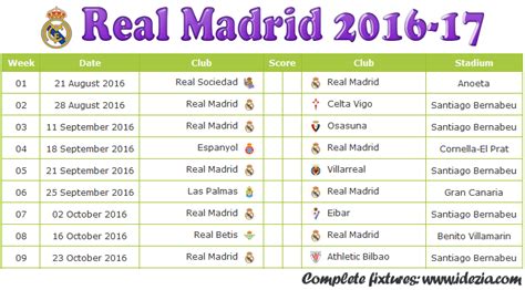 Real Madrid Fixtures & Results 2016-2017 - Cavpo