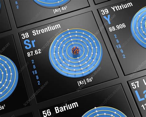 Strontium, atomic structure - Stock Image - C045/6379 - Science Photo ...