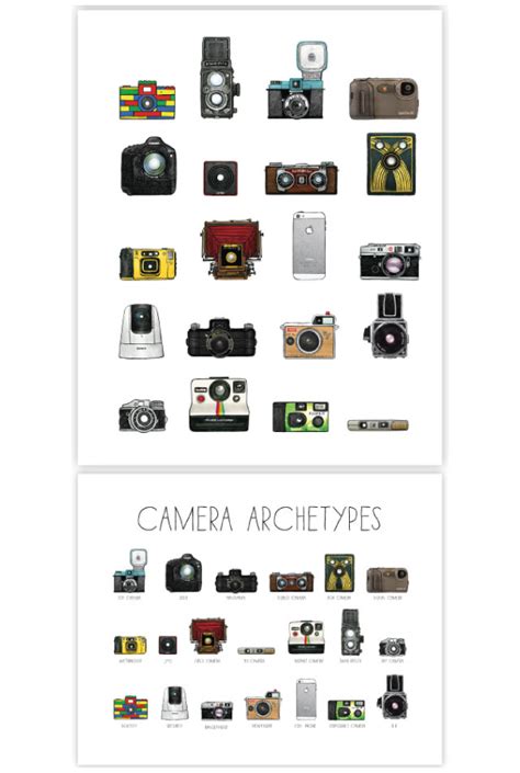 Camera Poster Pack | Caravan Shoppe