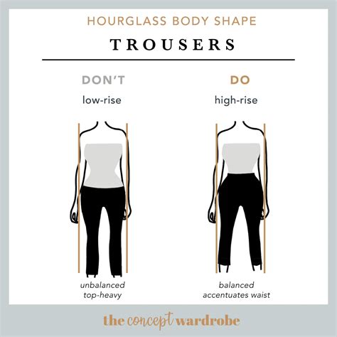 Hourglass Body Shape: A Comprehensive Guide | the concept wardrobe