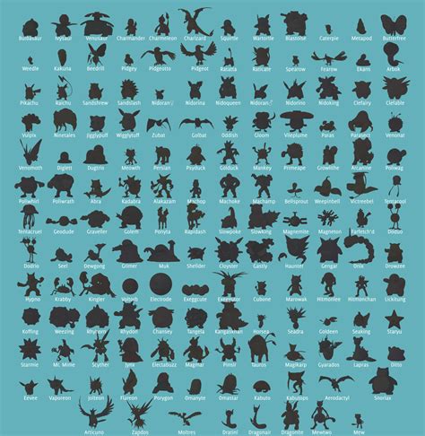 Pokémon Go: Complete Pokédex Silhouette Reference Chart (UPDATED Gen 2 ...