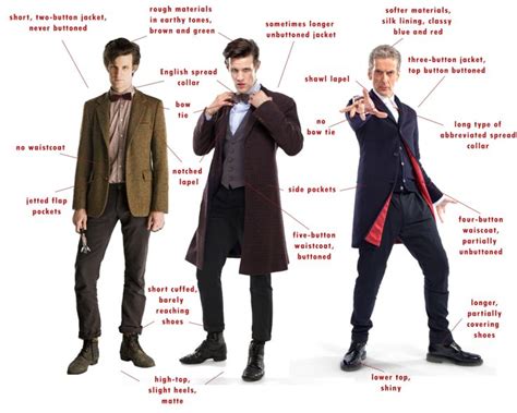 doctor-who-11th-12th-doctor-costume-comparison | Doctor who costumes ...