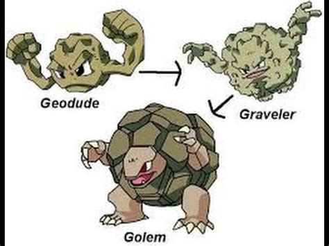 Sheenaowens: Geodude Evolution