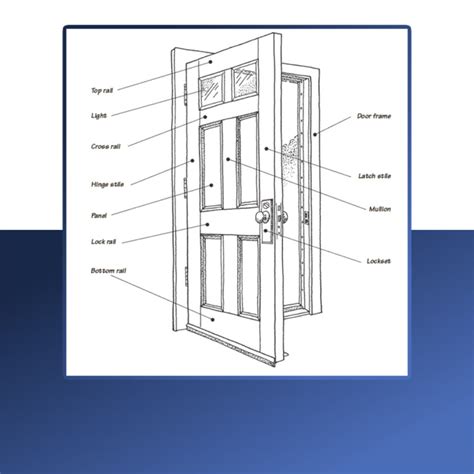 The Ultimate Guide to Door Parts with Diagrams - bet188手机版官方平台,188博金宝亚洲 ...