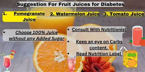 Fruit juices for diabetes: Possibilities and Precautions