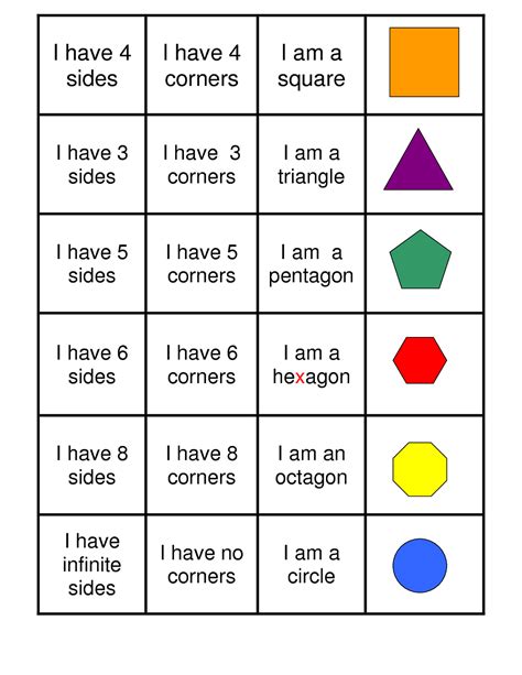 Shapes and Sides Worksheets to Print | Activity Shelter