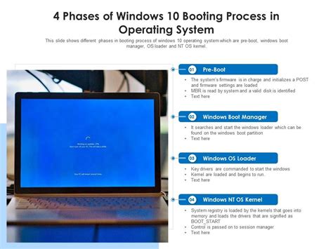 4 Phases Of Windows 10 Booting Process In Operating System ...