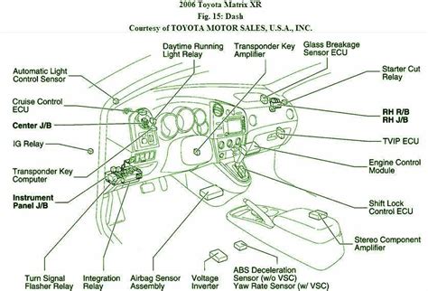 Toyota Parts Demystified: An In-depth Diagram Guide