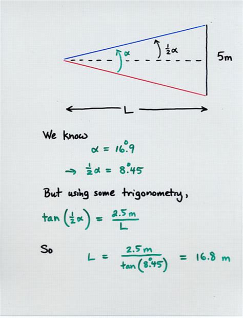 Resolution and Diffraction Gratings