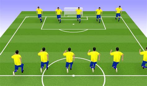 Football/Soccer: Passing Technique (CoViD-19 (Social Distancing), Moderate)