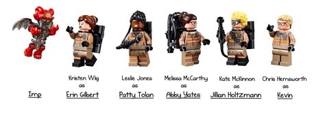 48 best ideas for coloring | Lego Ghostbusters Movie