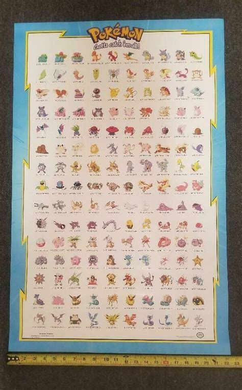 Original Pokemon Characters