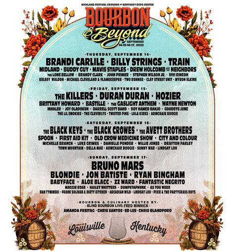 Bourbon and Beyond Music Festival..Louisville,Ky in Sept..what a Lineup ...