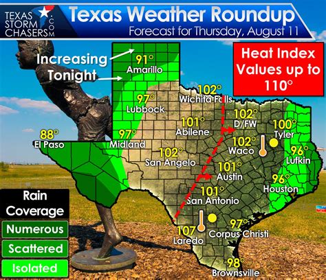 Active Weather Tonight through Monday with Summer Relief! • Texas Storm ...