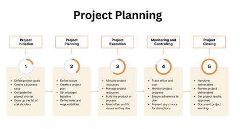 10 Best Project Plan Templates (Excel, Word, PDF! FREE Download)