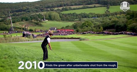 Luke Donald Reacts to a Selection of Ryder Cup Highlights