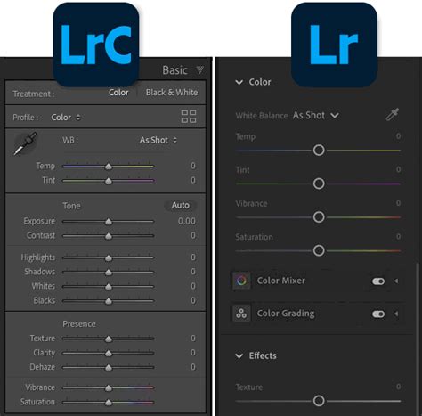 Lightroom Vs Lightroom Classic 2024 - Lexi Shayne