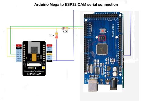 Communication between ESP32-CAM and Arduino UNO - Project Guidance ...