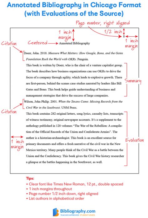 Chicago Annotated Bibliography Format and Example | Bibliography.com