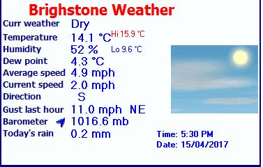 The Isle Of Wight Weather Station at Brighstone, on the Isle of Wight