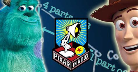 Free Pixar in a Box Animation Classes - Free Stuff & Freebies