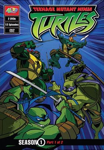 Teenage Mutant Ninja Turtles • Absolute Anime