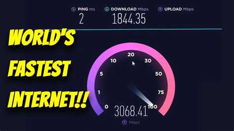 Network broadband download and upload speed test - gasedi