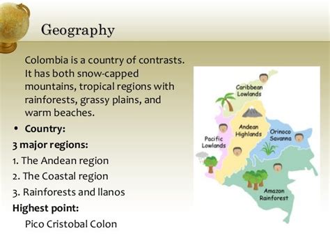 Colombia: Basic Facts