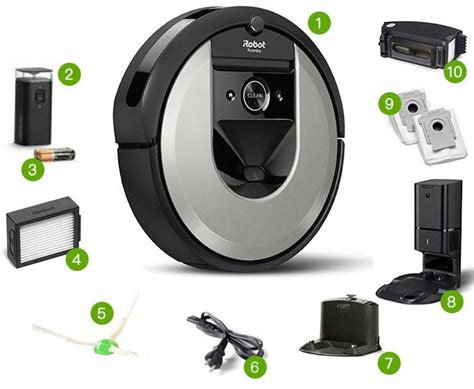 New iRobot Roomba i7+ (7550) Robot Vacuum With Automatic Dirt Disposal ...