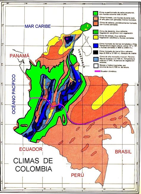 Clima de Colombia