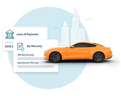 Carvana | My Carvana: Manage your favorites, resume your purchase, make payments, and more.