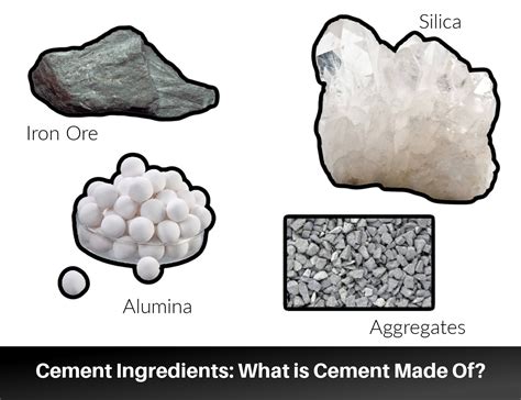 Main Cement Ingredients: Their Purpose and Limitations