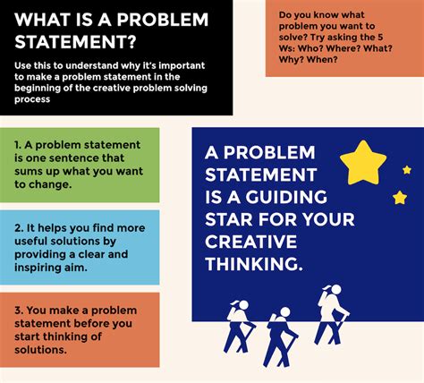 Problem Statement Examples For Your Company — NEXEA