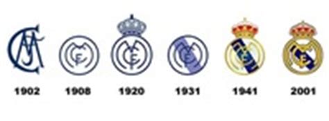 Real Madrid Logo From 1902 ... - Real Madrid C.F. Icon (13949286) - Fanpop