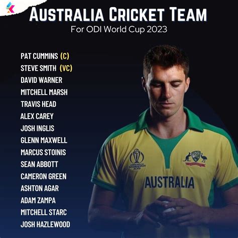 World Cup Squad Australia Team 2023 Players Name List & Fixtures